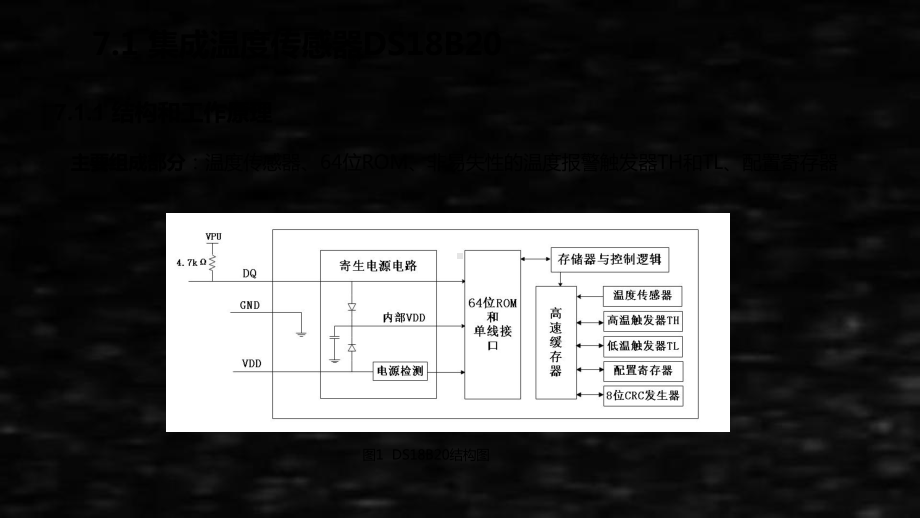 《传感器原理及应用》课件-第七章.pptx_第3页