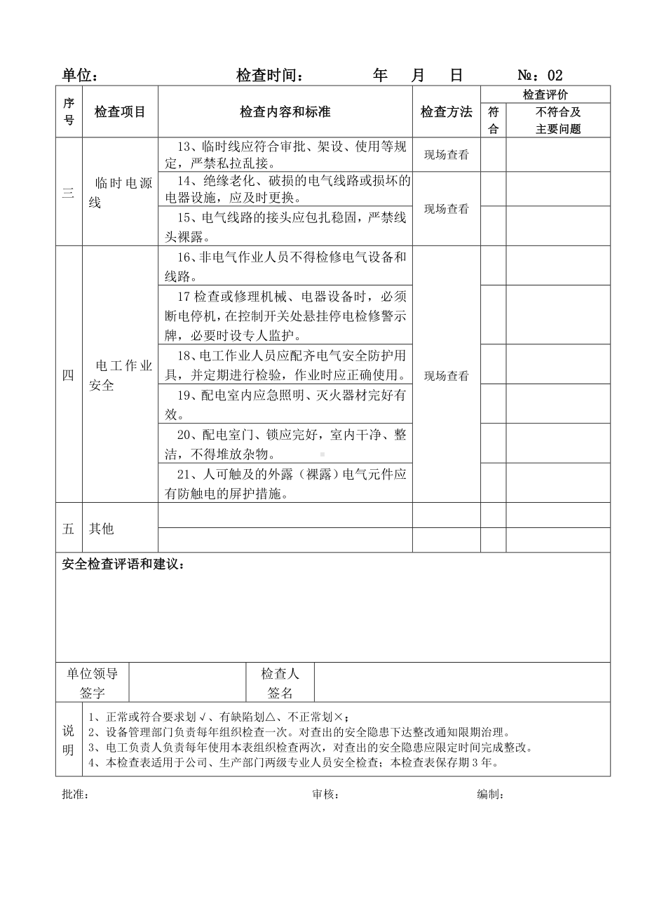 企业电气（配电箱柜盘）安全检查表参考模板范本.doc_第2页