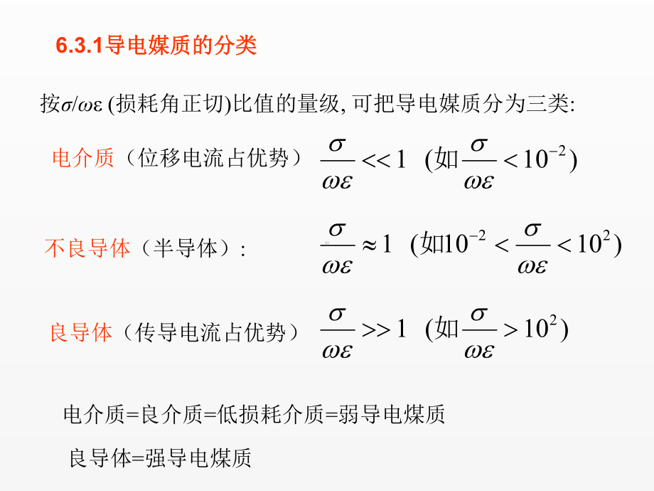 《电磁场与电磁波》课件6-3 导电煤质.ppt_第2页