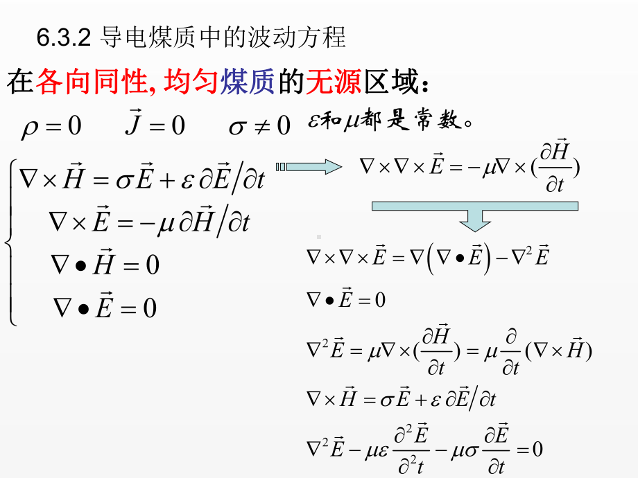 《电磁场与电磁波》课件6-3 导电煤质.ppt_第3页