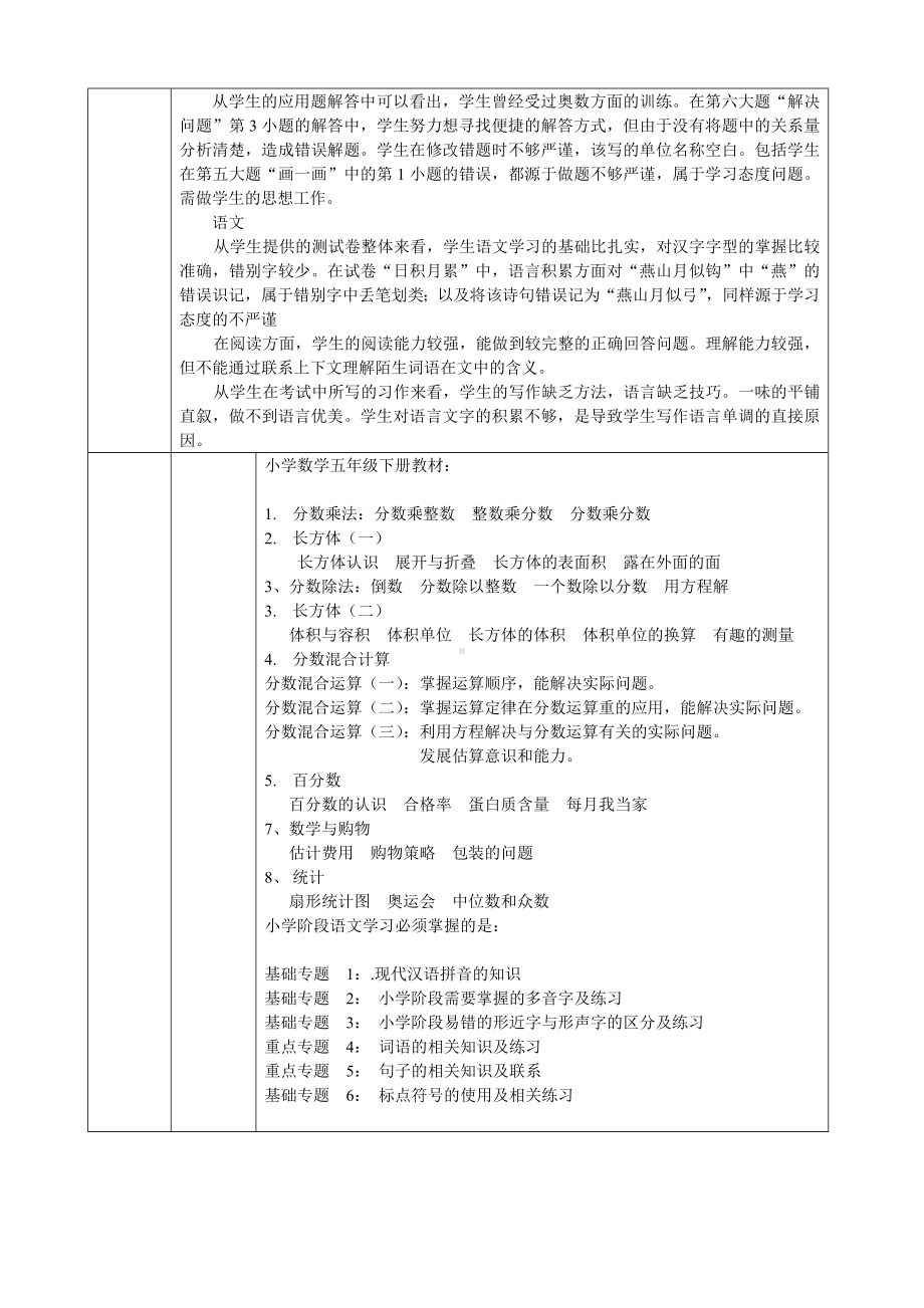 XX个性化阶段性教学设计方案-小学全科个性化设计模板.doc_第2页