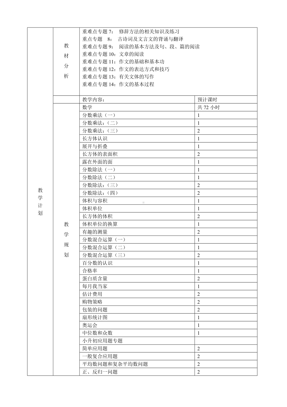 XX个性化阶段性教学设计方案-小学全科个性化设计模板.doc_第3页