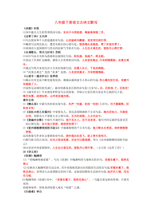 [推荐学习]八年级语文下册-古诗文默写-人教新课标版.doc