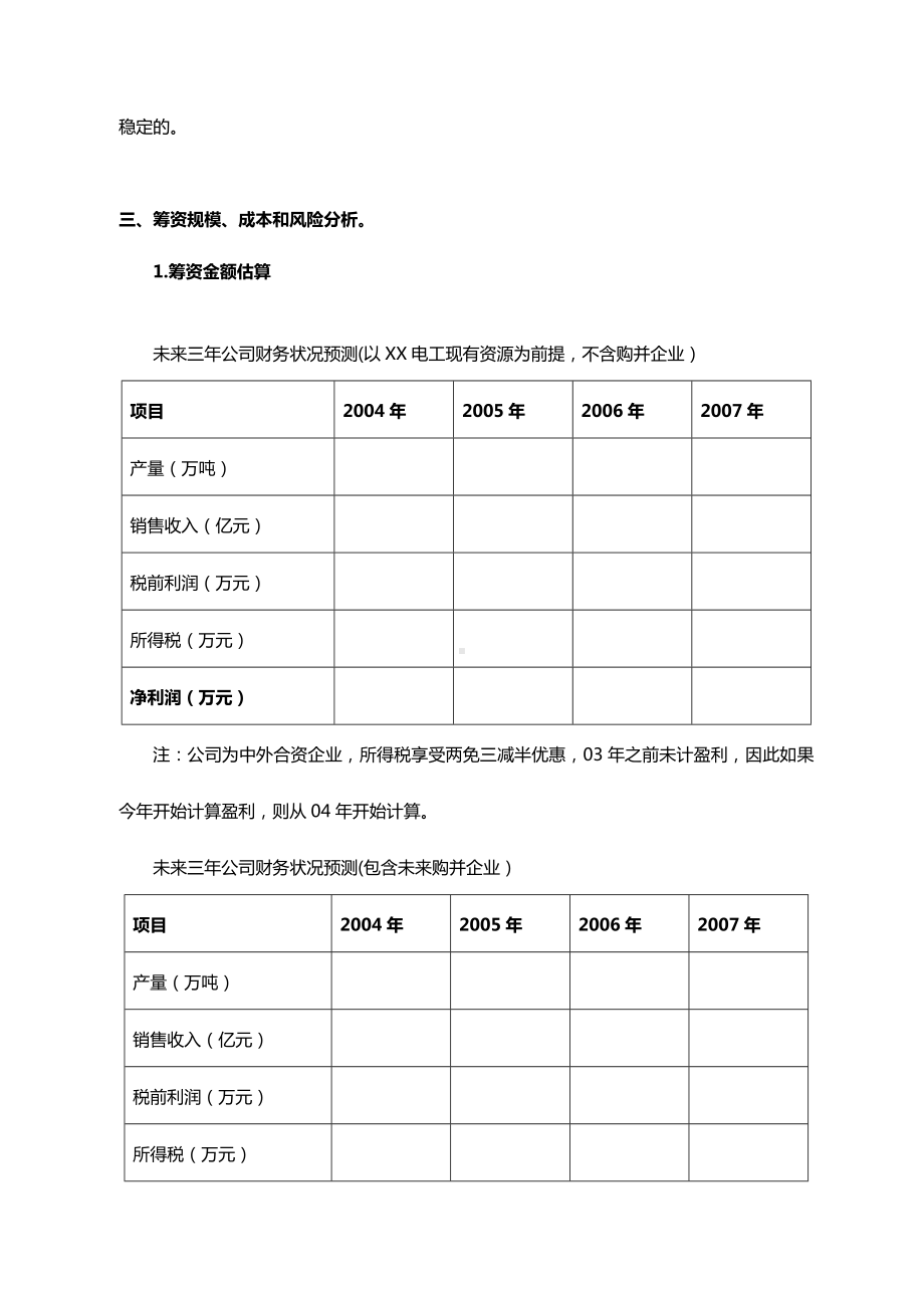 XX公司未来上市框架方案.doc_第3页