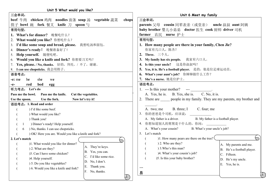 PEP小学英语四年级上册总复习资料.doc_第3页