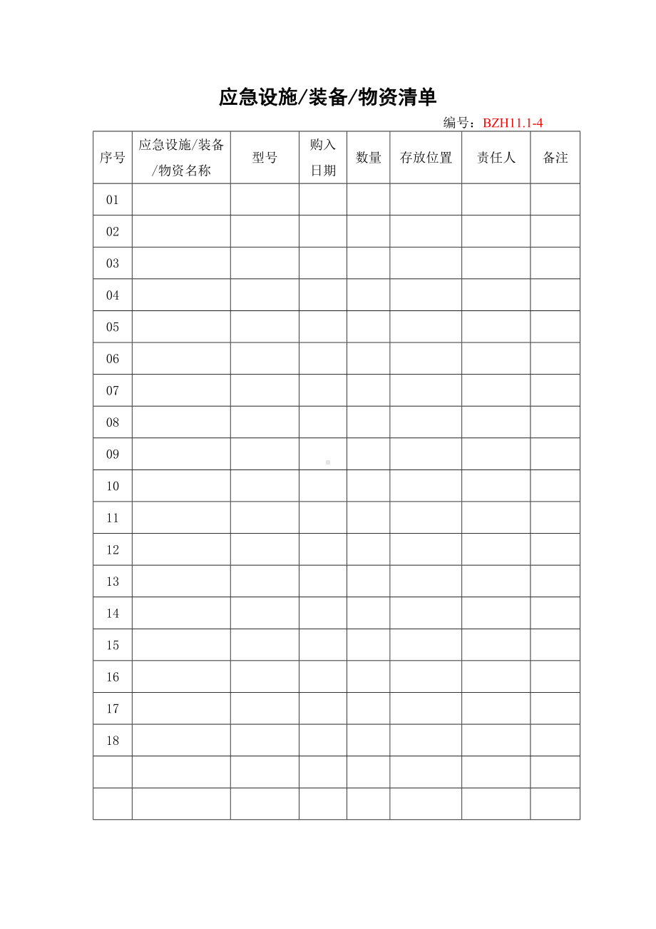 企业安全标准化-应急设施 装备 物资清单参考模板范本.doc_第1页