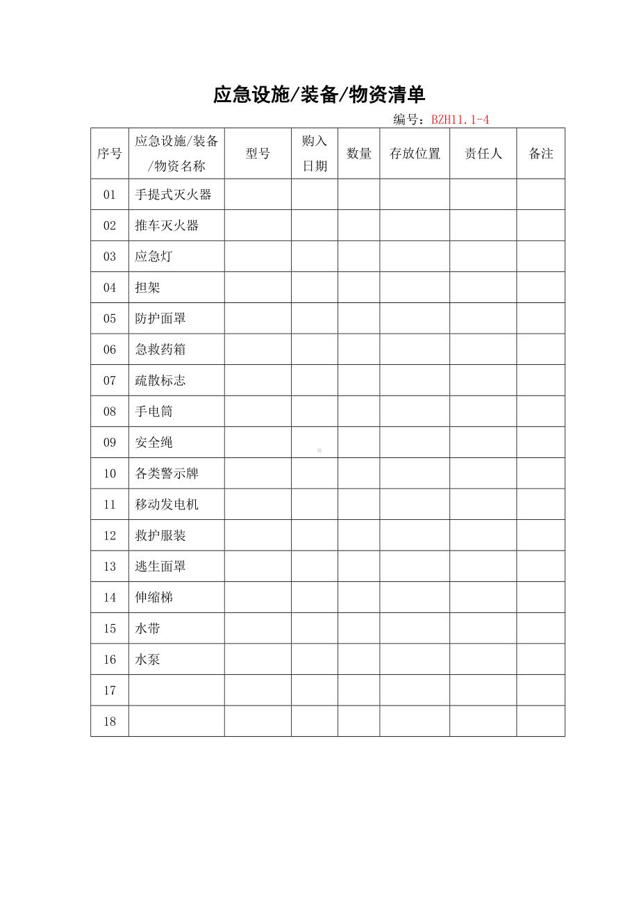 企业安全标准化-应急设施 装备 物资清单参考模板范本.doc_第2页