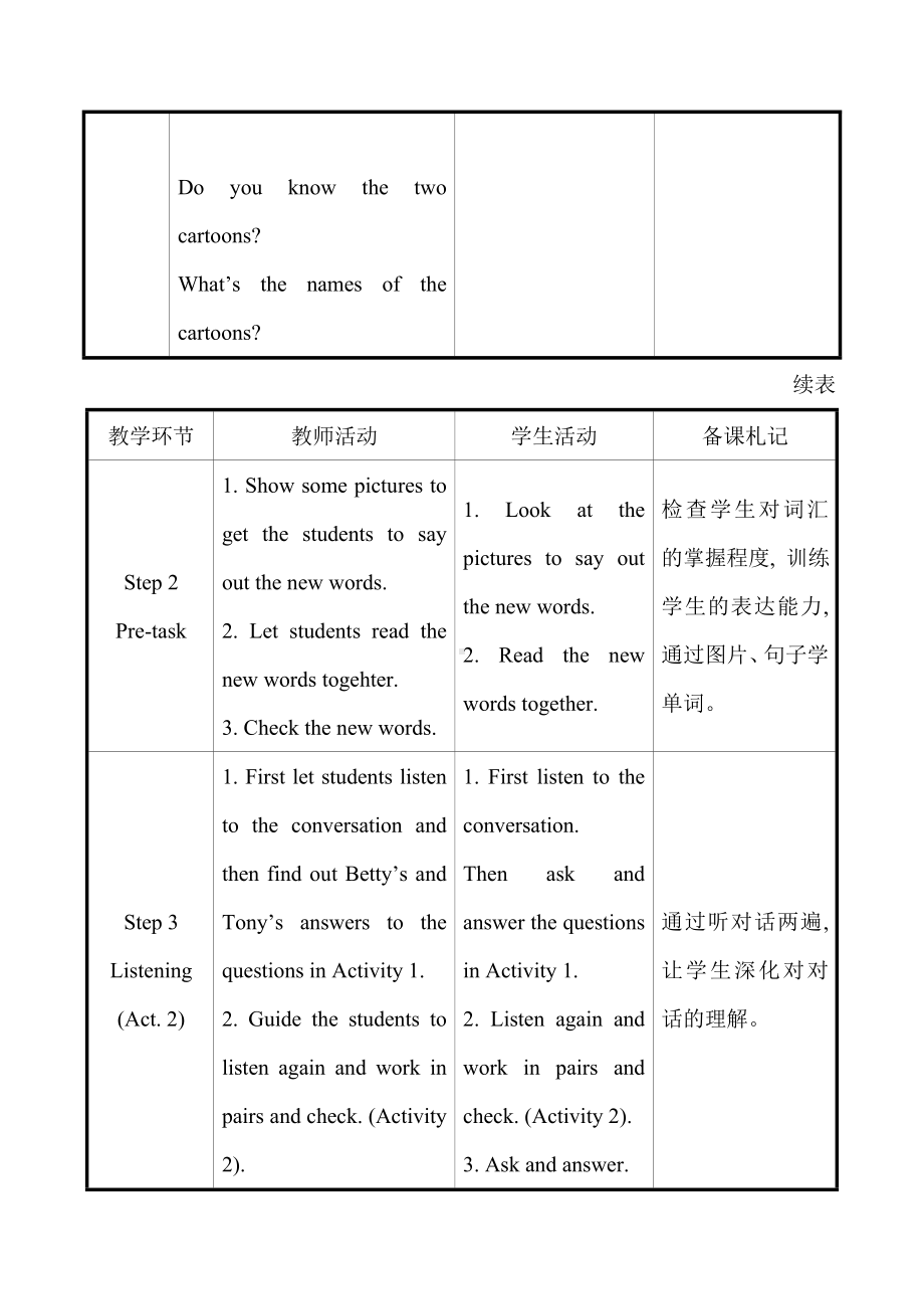 Module-5-Unit-1-It’s-time-to-watch-a-cartoon.教案(含教学反思).doc_第3页