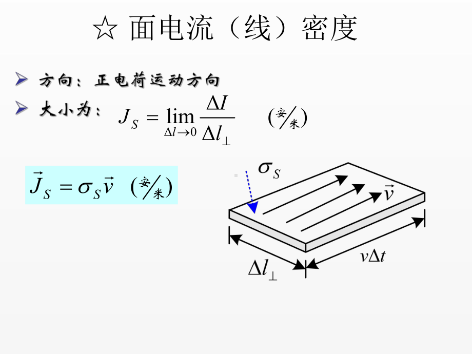 《电磁场与电磁波》课件1恒定磁场方程.ppt_第3页