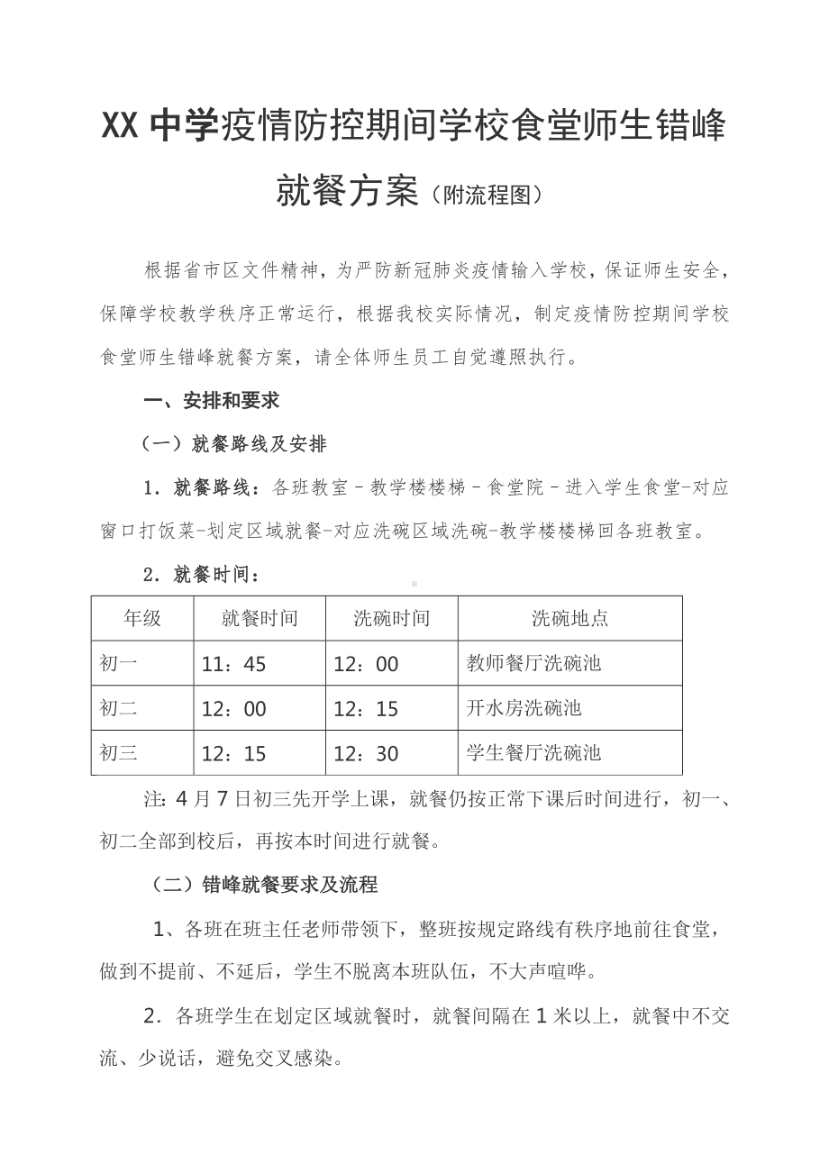 XX学校疫情防控期间学校食堂师生错峰就餐方案.doc_第1页