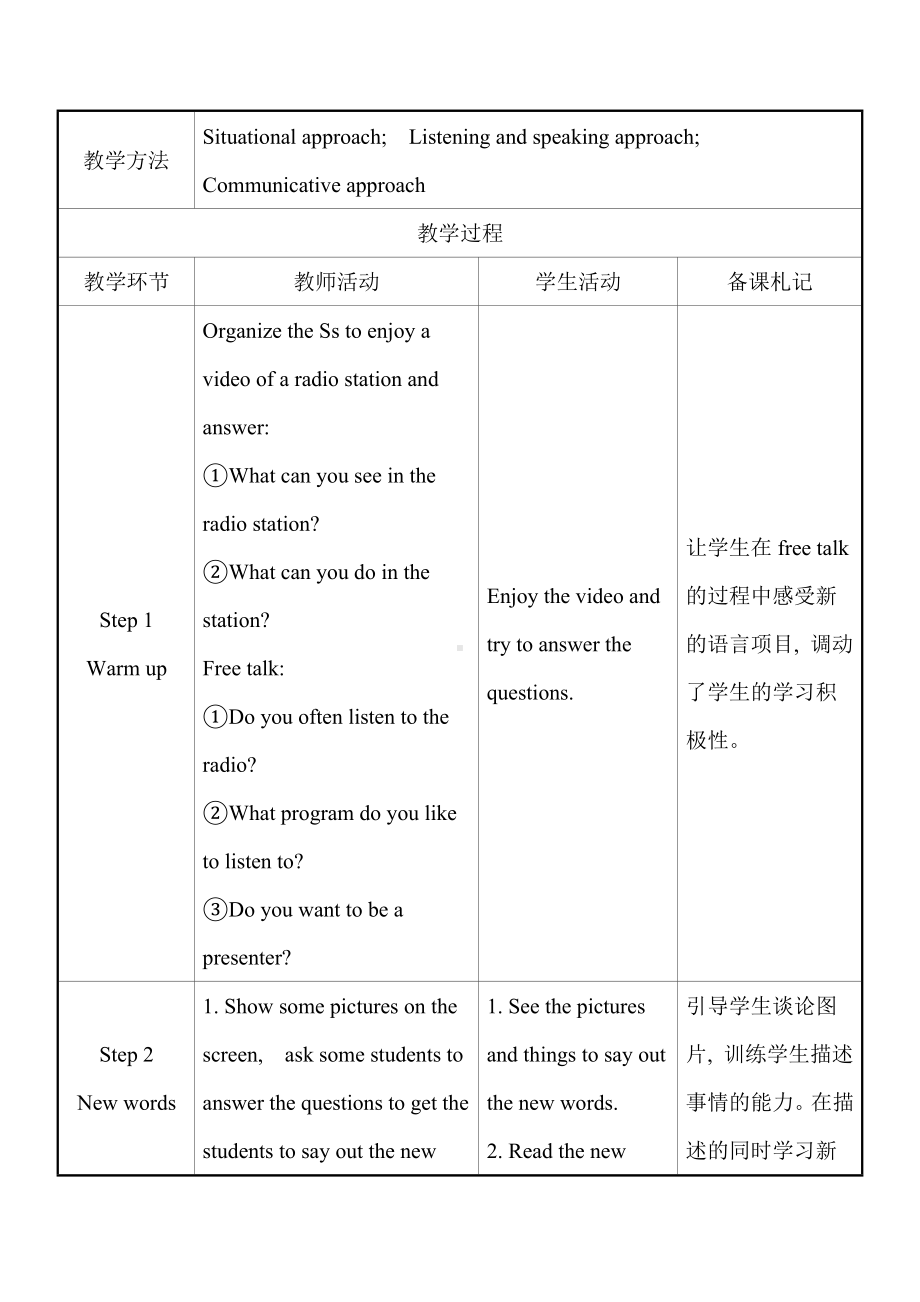 Module-10-Unit-1-I-hope-that-you-can-join-us-one-day教案(含教学反思).doc_第2页