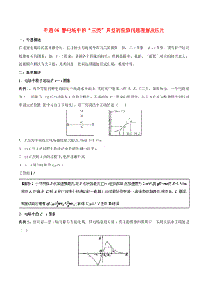 [推荐学习]高一物理电学专题提升专题06静电场中的“三类”典型的图象问题理解及应用.doc