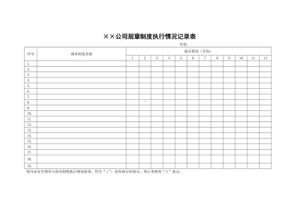 企业制度执行情况记录表（2）参考模板范本.doc_第1页