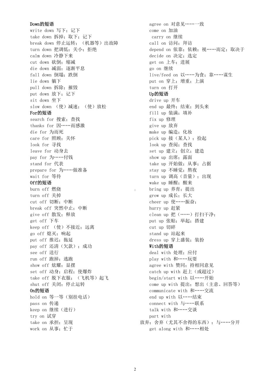 初中英语中考语法复习介词知识点.doc_第2页