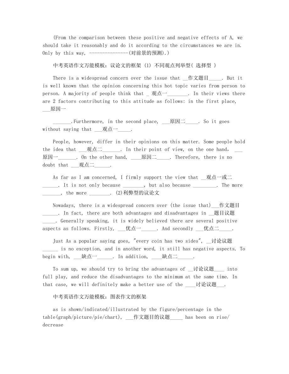 [初中英语作文]2021中考英语作文高分万能模板.docx_第2页