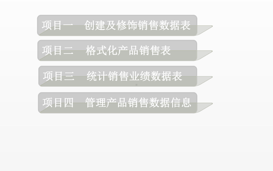 《大学计算机基础项目式教程》课件模块四 电子表格Excel 2010.ppt_第3页