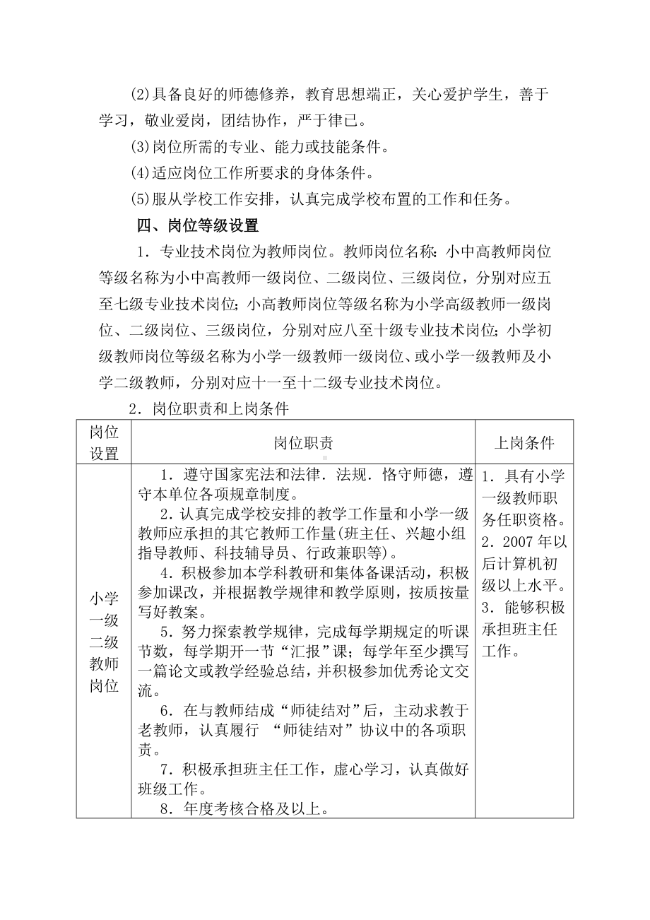 xx小学岗位设置实施方案.doc_第2页