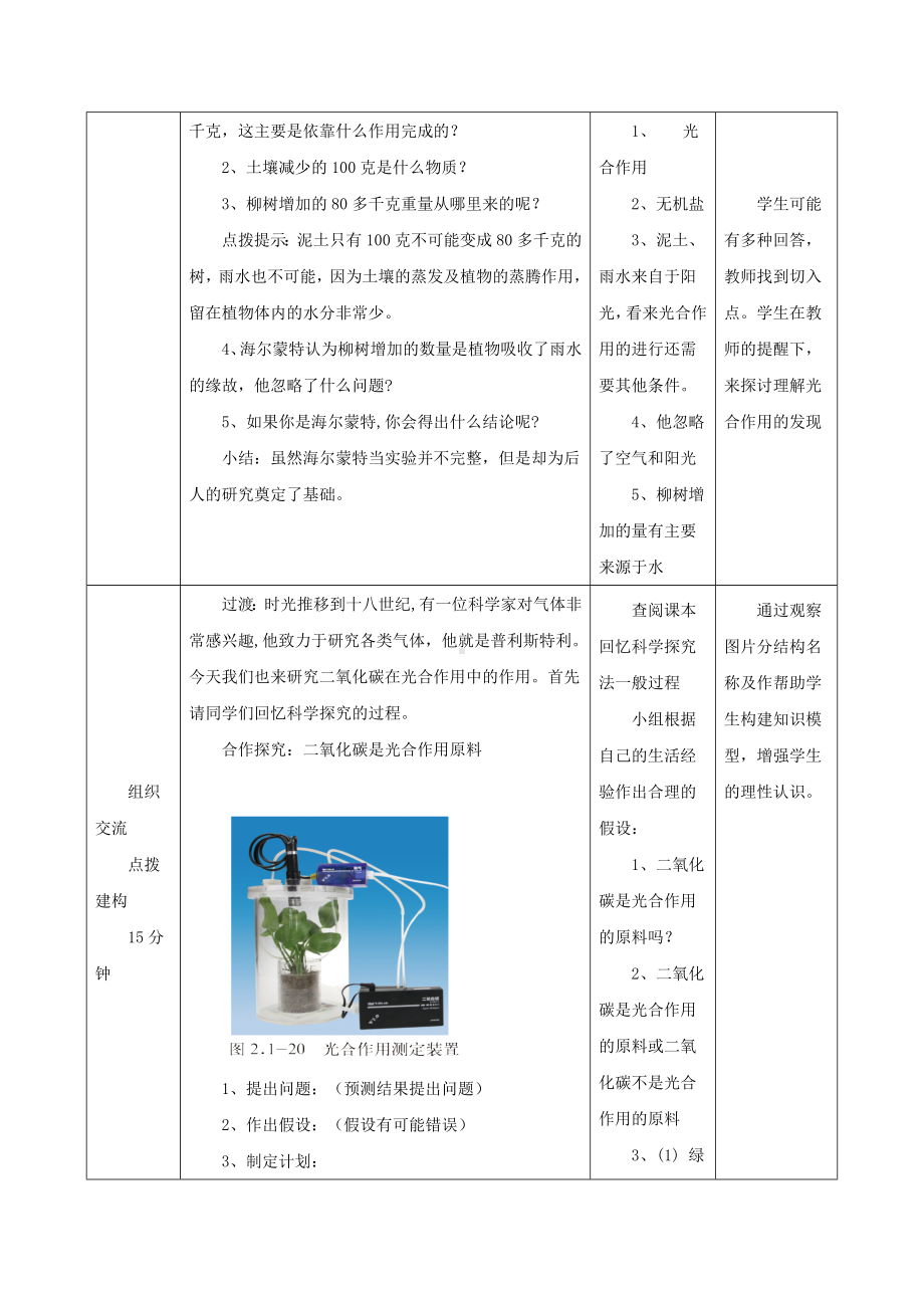 [学习]七年级生物上册-2.1.3《绿色植物的光合作用》第二课时教案-(新版)济南版.doc_第3页