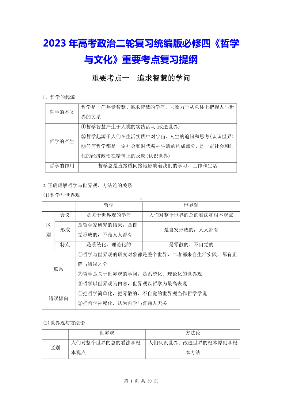 2023年高考政治二轮复习统编版必修四《哲学与文化》重要考点复习提纲（实用必备！）.docx_第1页