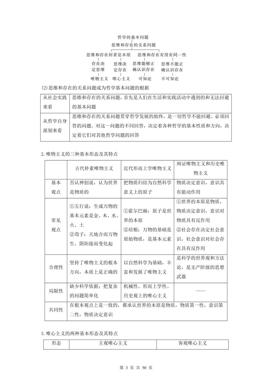 2023年高考政治二轮复习统编版必修四《哲学与文化》重要考点复习提纲（实用必备！）.docx_第3页