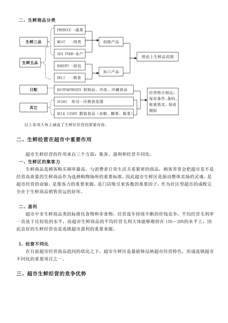 XX大型超市生鲜治理手册稀缺资源途经别错过.docx_第3页