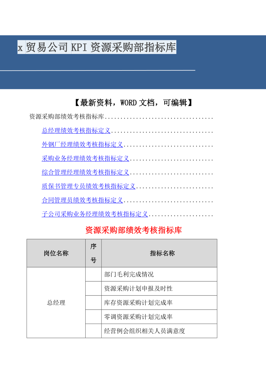 x贸易公司kpi资源采购部指标库.docx_第1页