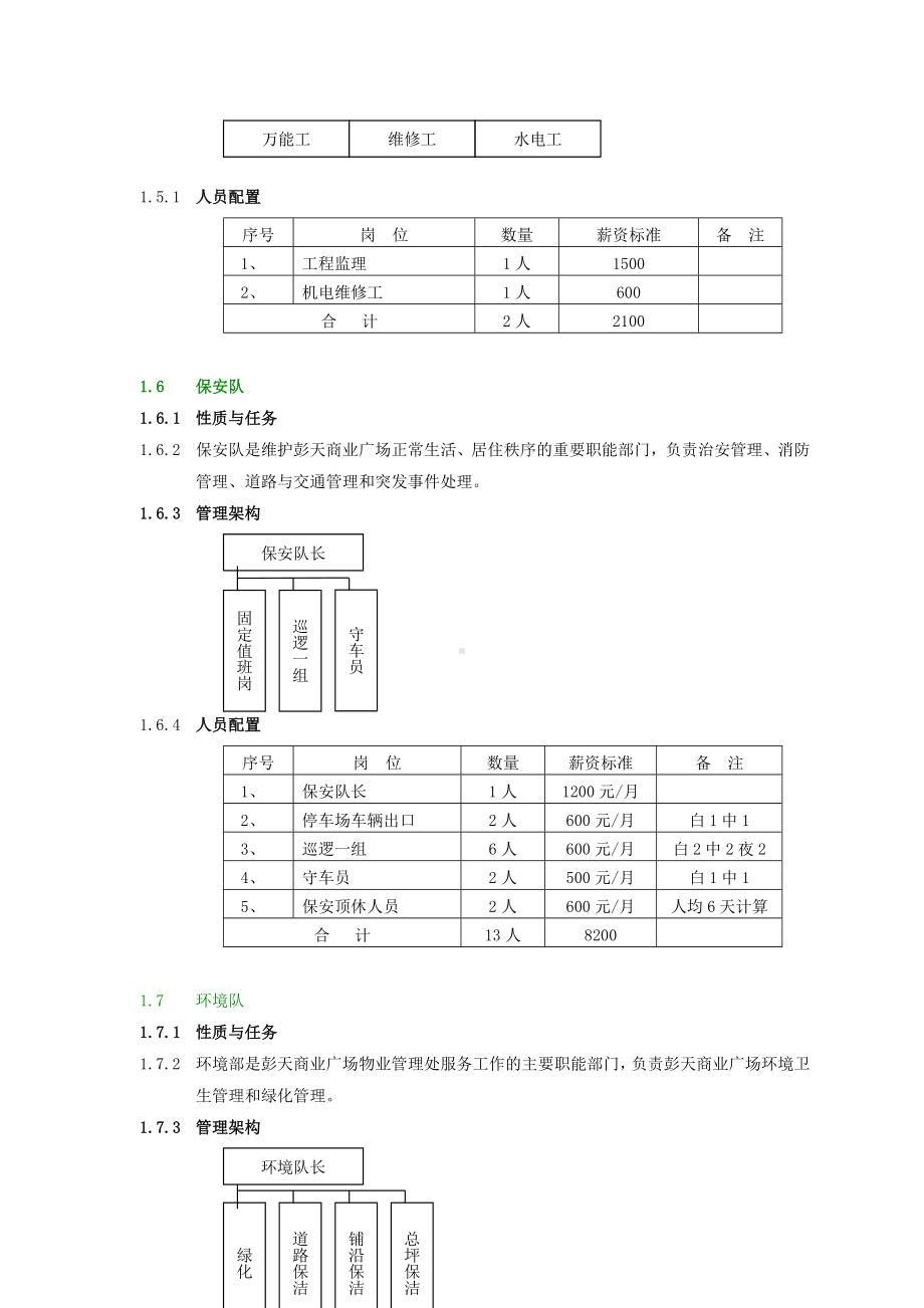 XX商业广场测算方案.doc_第3页