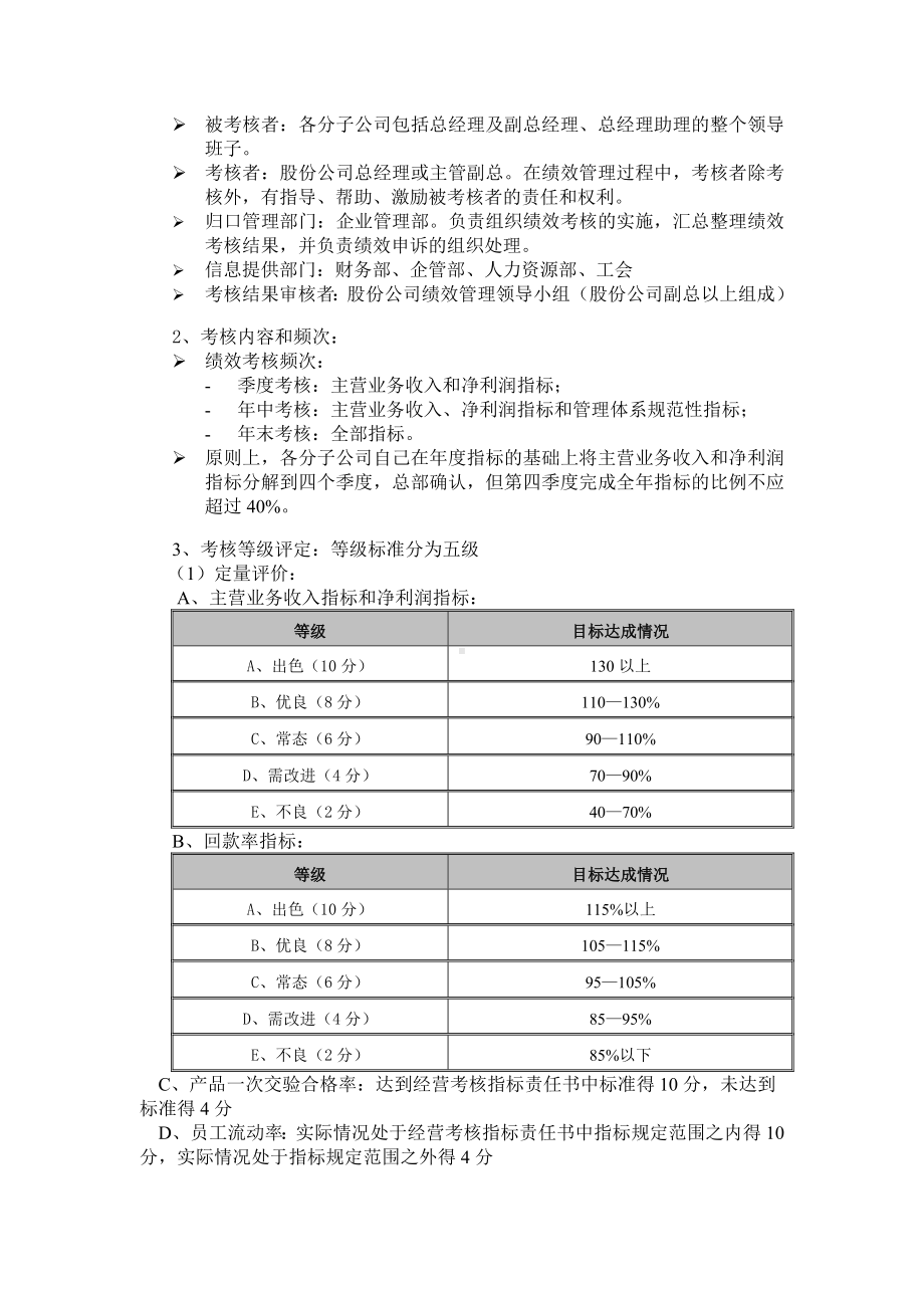 XX公司分子公司绩效管理方案.doc_第3页