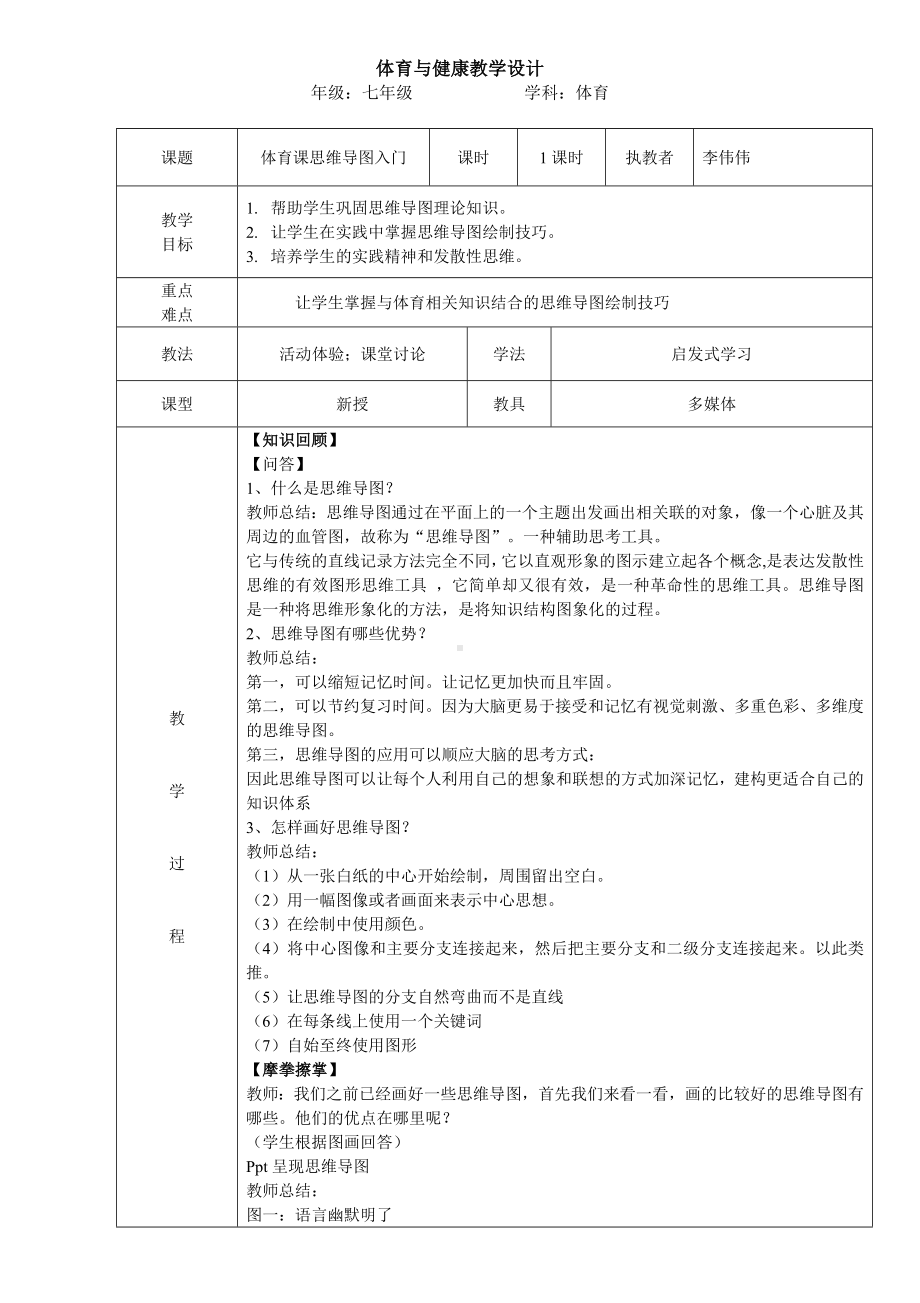 C1跨学科学习活动设计思维导图教学设计.doc_第1页