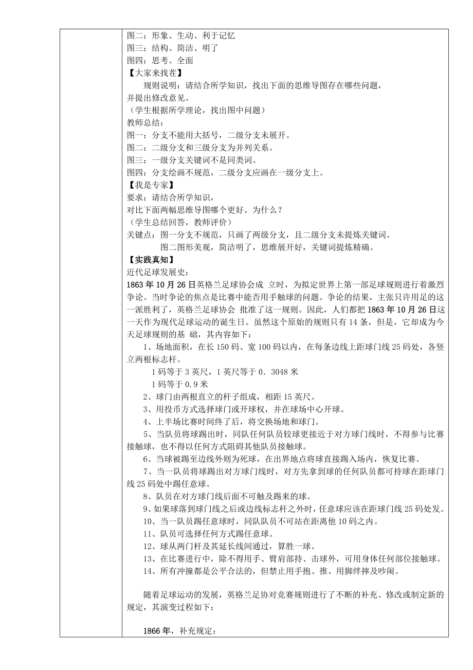 C1跨学科学习活动设计思维导图教学设计.doc_第2页