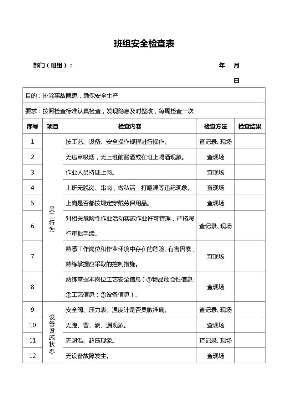 企业班组级安全检查表参考模板范本.doc_第1页