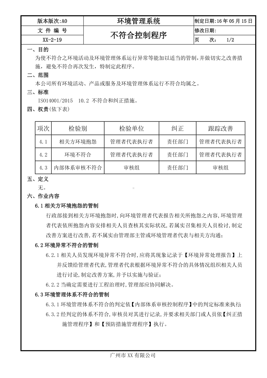 企业不符合控制程序参考模板范本.doc_第1页