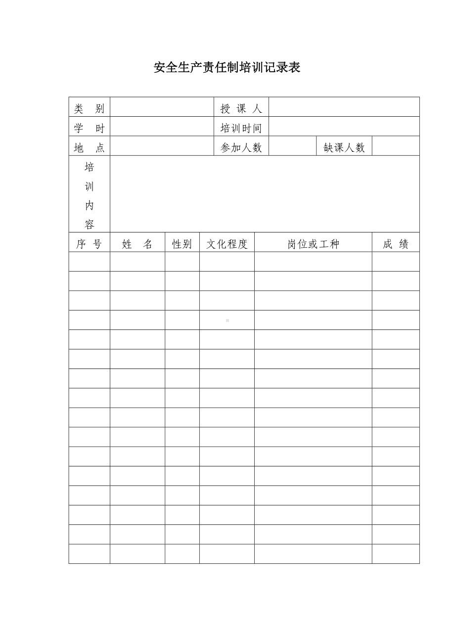 企业安全生产责任制的培训记录表参考模板范本.doc_第2页