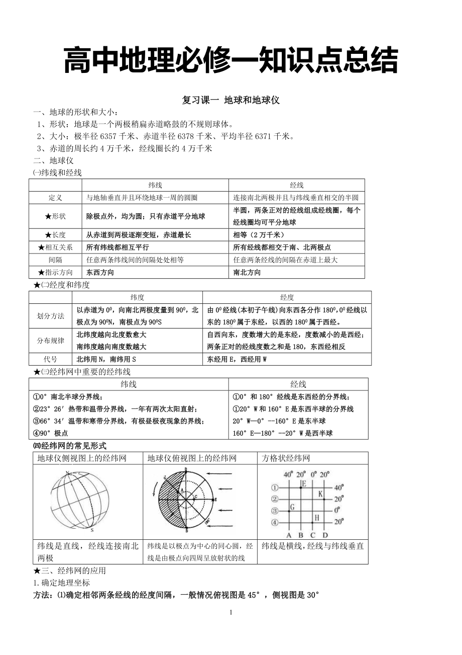 高中地理必修一知识点总结-图文版-全面详尽.doc_第1页