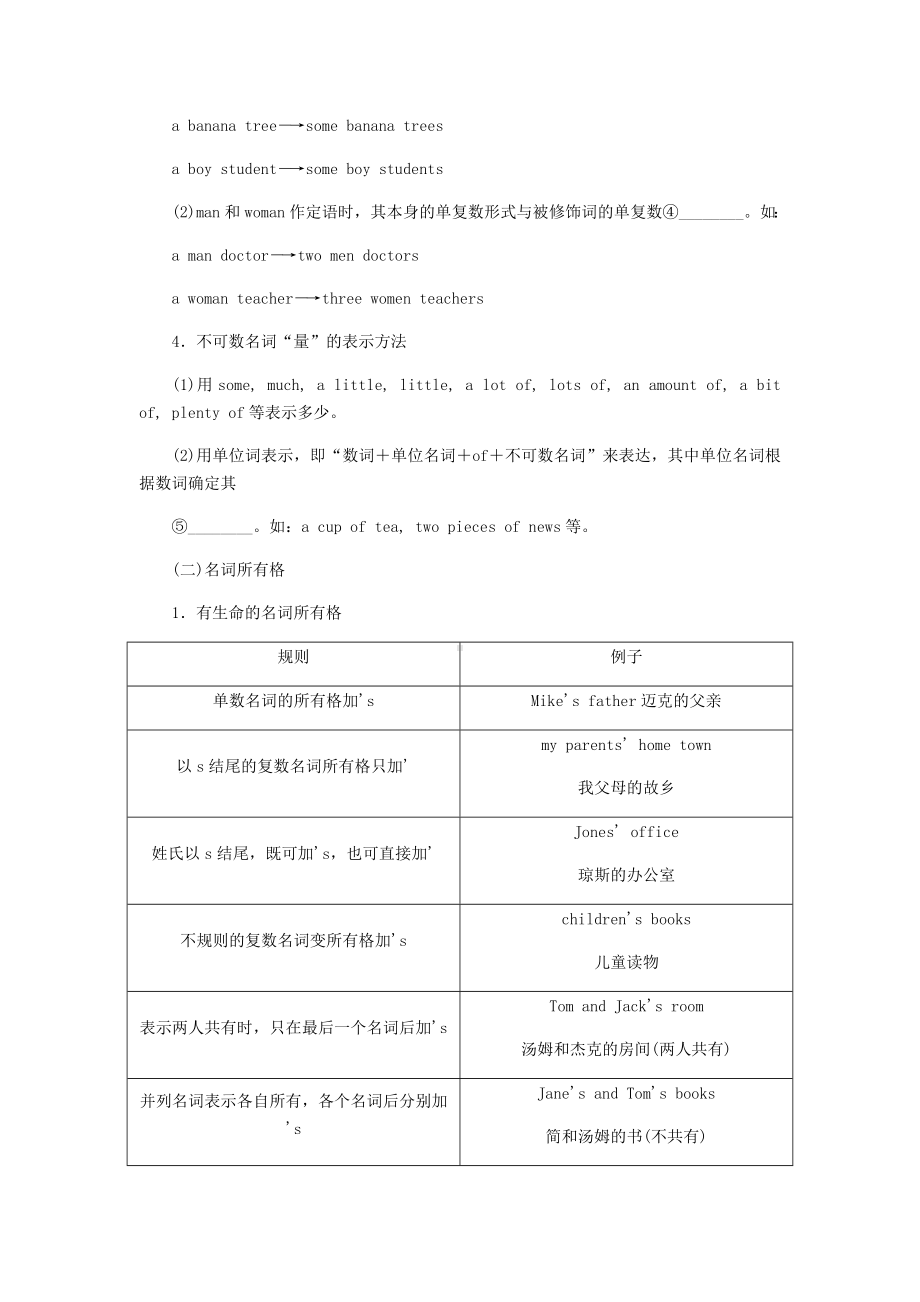 [推荐学习]九年级英语下册Module1Travel模块语法聚焦练习新版外研版.doc_第3页