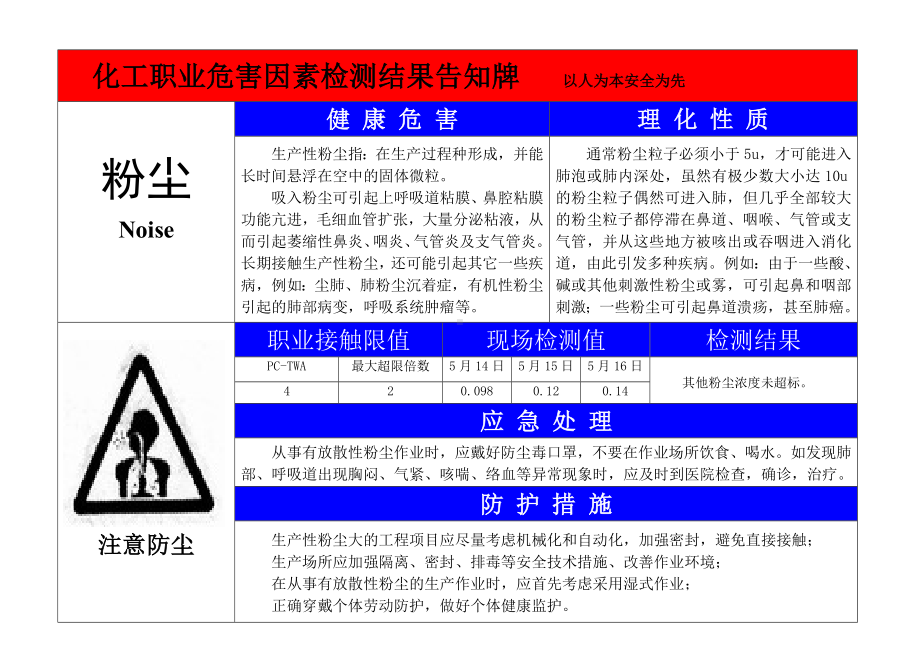 企业职业危害告知牌范本参考模板范本.doc_第1页