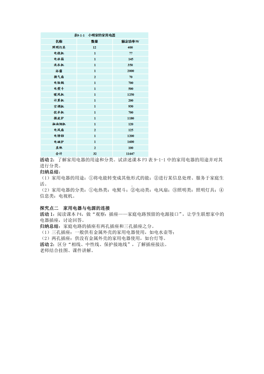 JK教科版-初三九年级物理-下册第二学期(教学设计-电子教案)第九章-家庭用电-(含教学反思).doc_第2页