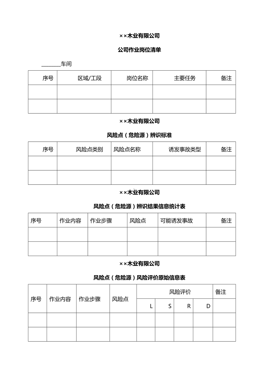 企业安全双体系风险点（危险源）清单表格汇编参考模板范本.doc_第1页