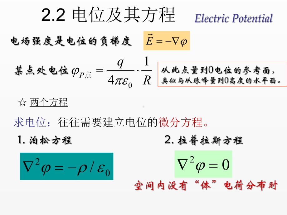 《电磁场与电磁波》课件静电场2.ppt_第1页