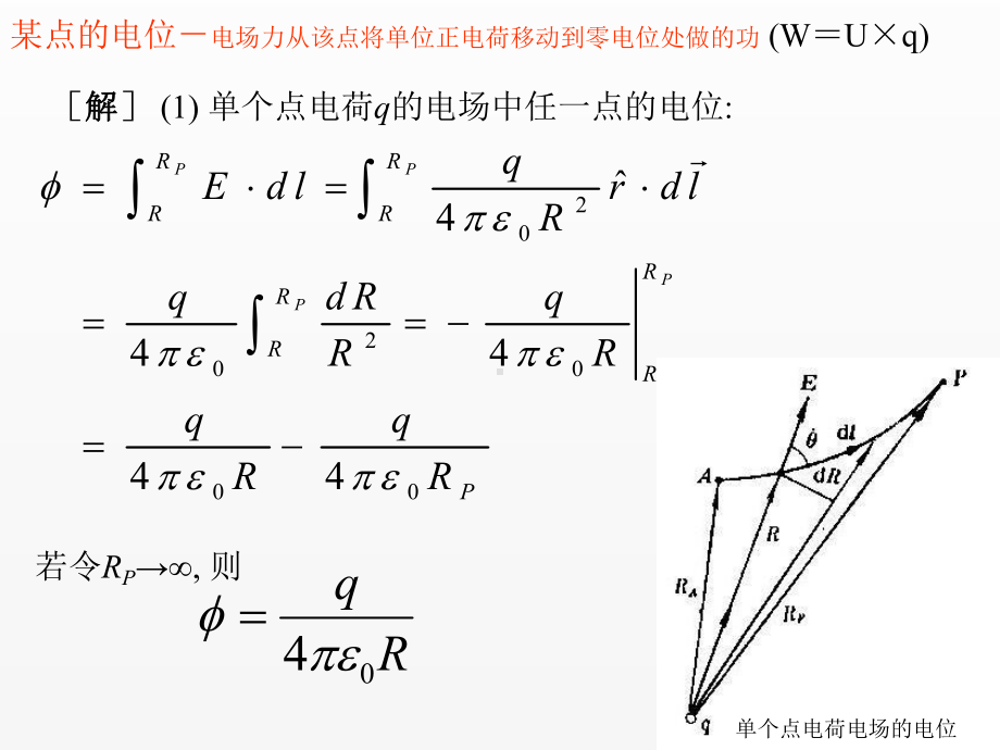 《电磁场与电磁波》课件静电场2.ppt_第2页