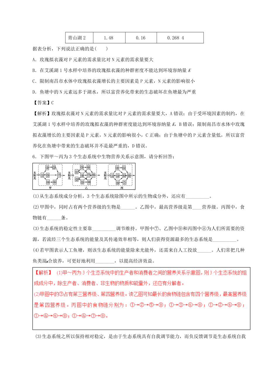 [推荐学习]高考生物四海八荒易错集专题14生态系统与环境保护.doc_第3页