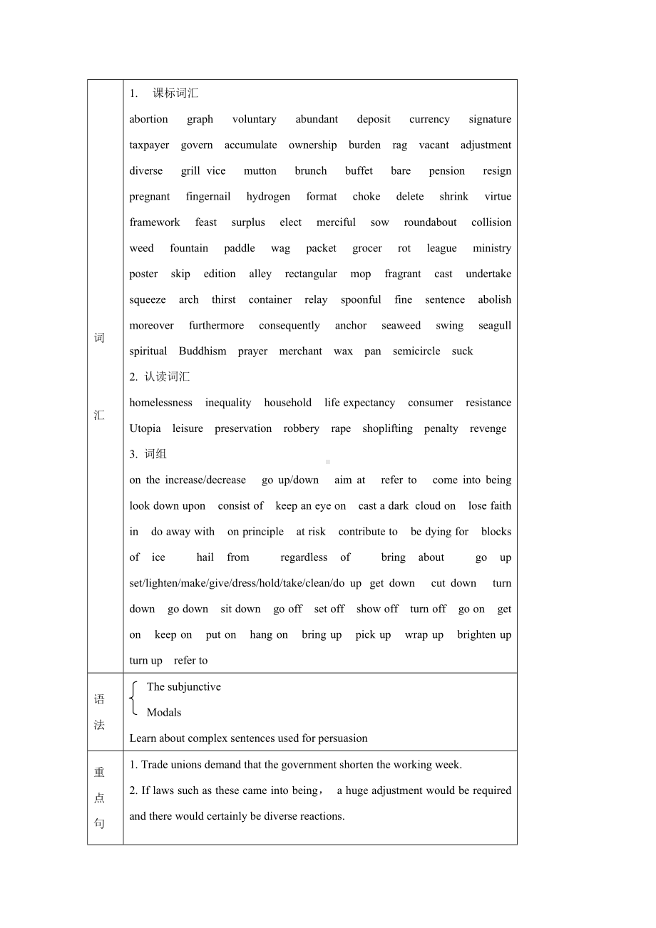 Unit-24-Society-教学设计-优质公开课-北师大选修8精品.doc_第2页