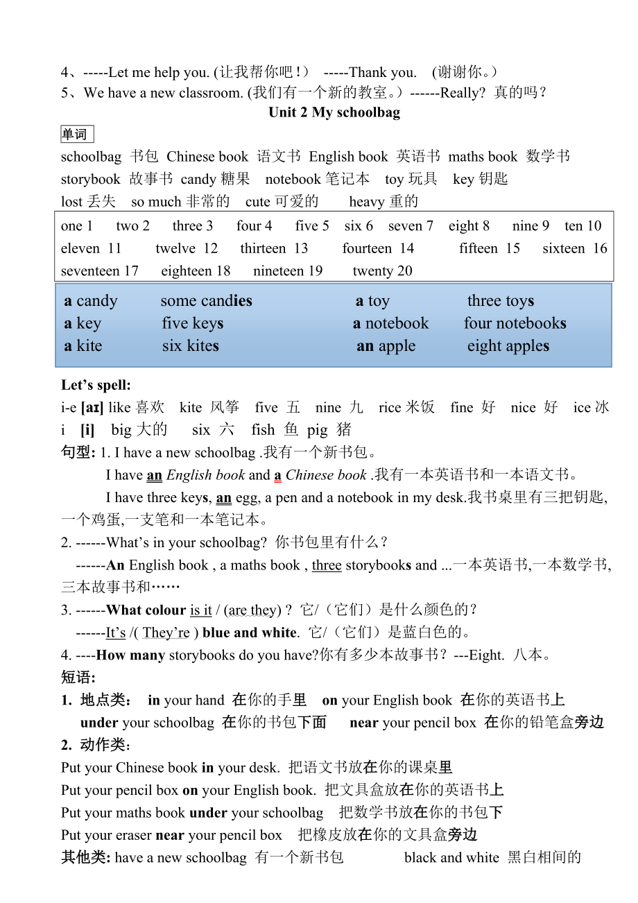 pep小学四年级英语上册各单元知识点归纳.doc_第2页