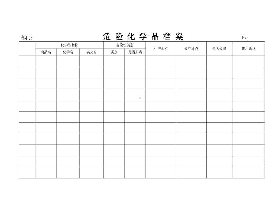 企业危险化学品档案参考模板范本.doc_第2页