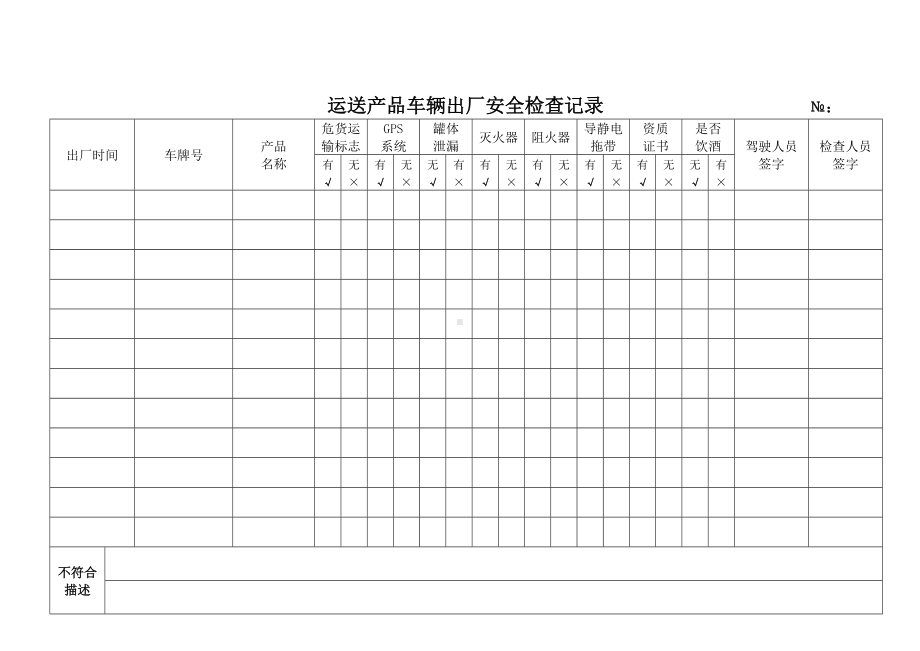 企业运送产品车辆出厂安全检查表参考模板范本.doc_第2页