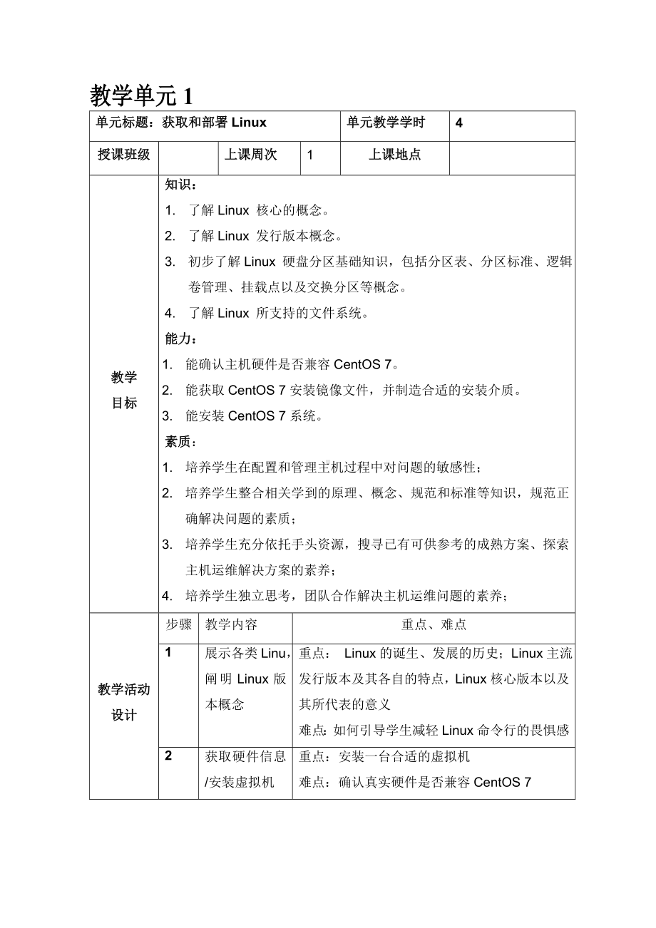 Linux网络操作系统任务教程教学设计.doc_第2页