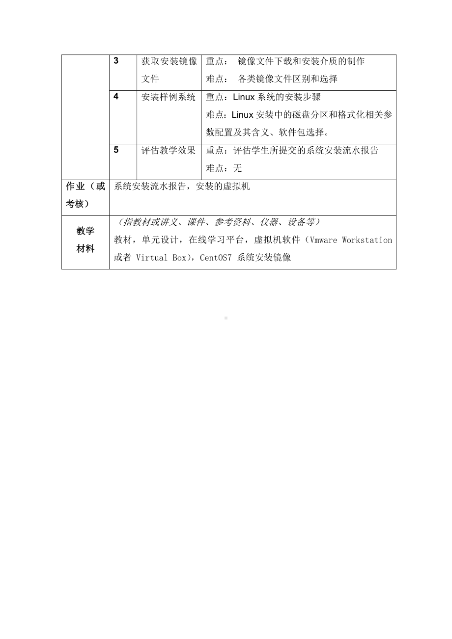 Linux网络操作系统任务教程教学设计.doc_第3页