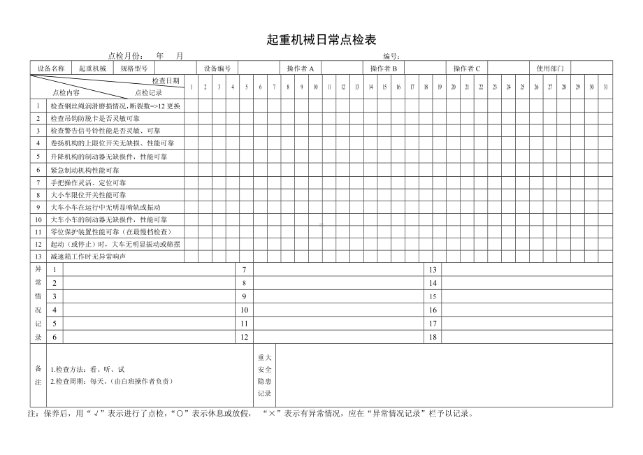 起重机械日常点检表参考模板范本.doc_第1页