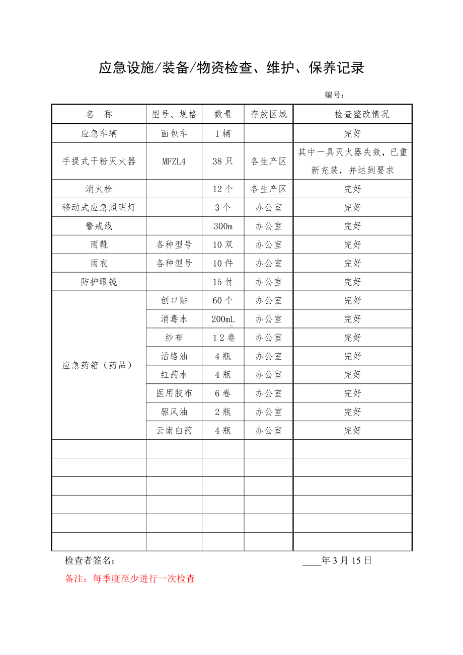 企业应急设施装备物资检查维护保养记录参考模板范本.doc_第1页