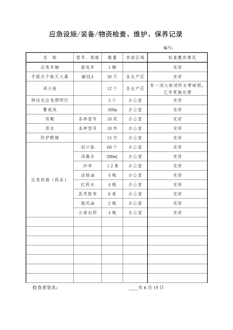 企业应急设施装备物资检查维护保养记录参考模板范本.doc_第2页